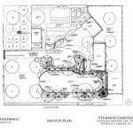 CDPC Landscape Architect - Gates Residence