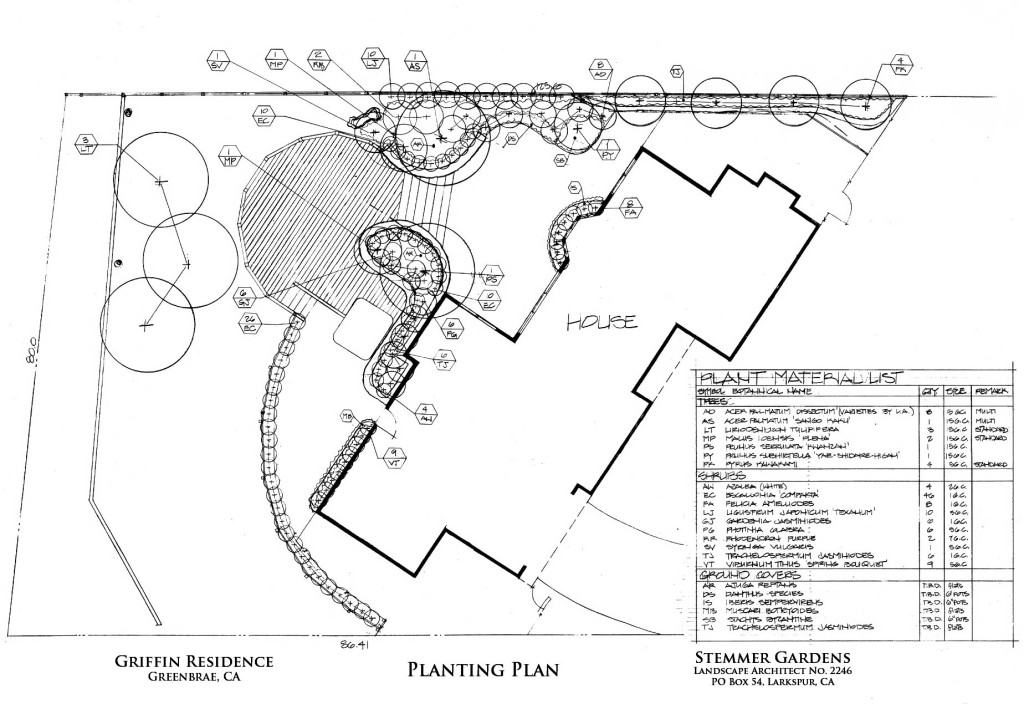 CDPC Landscape Architecture - Griffin