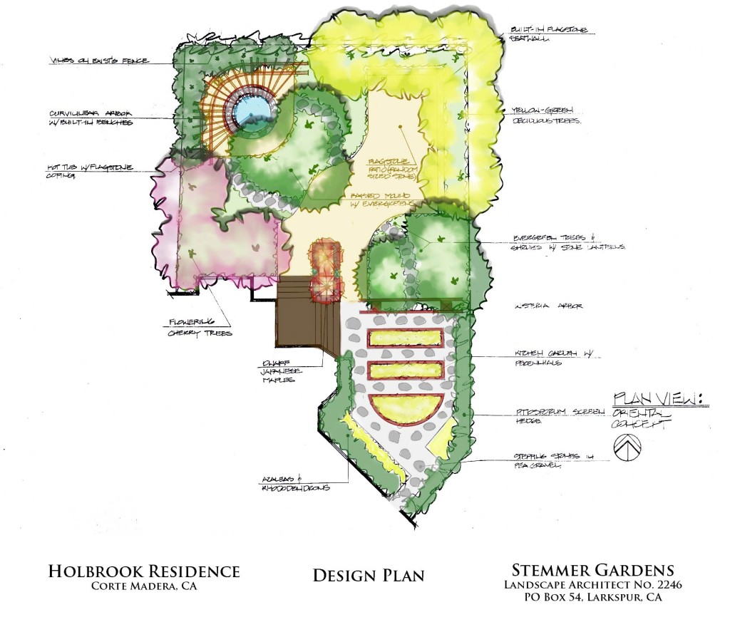 CDPC Landscape Architecture - Holbrook Residence