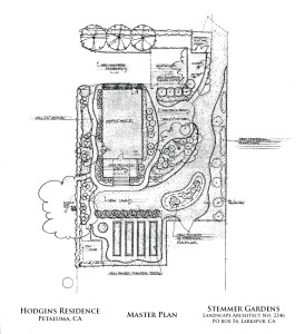 CDPC Landscape Architecture - Hodgins Residence