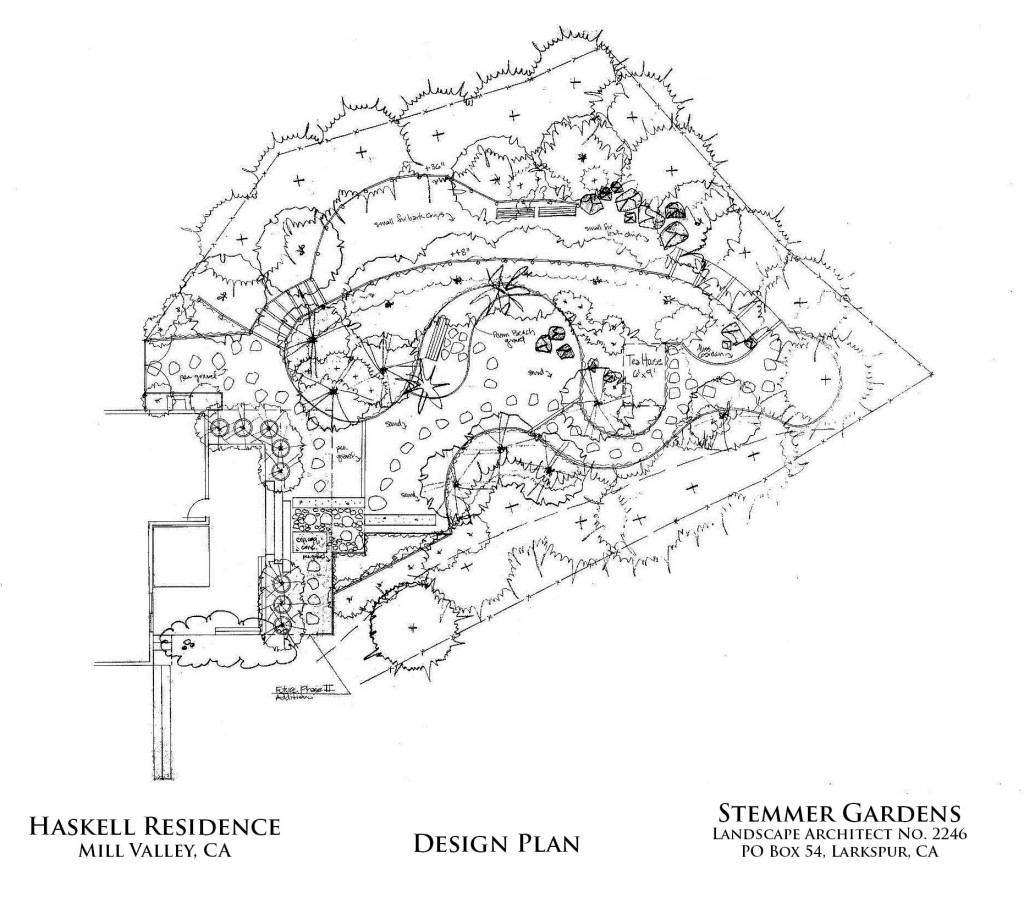 CDPC Landscape Architecture - Haskell